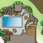 Custom Landscape Design 3D Minneapolis, MN