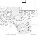 Custom Landscape Design 2D Minneapolis, MN