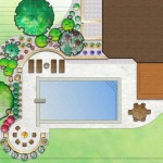 Custom Landscape Design Minneapolis, MN