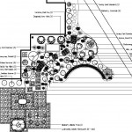 Custom Landscape Design Minneapolis, MN