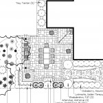 Custom Landscape Design Minneapolis, MN