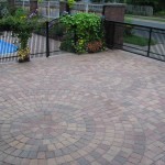 Backyard Paver Design Minneapolis