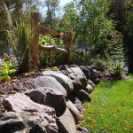 Backyard Rock Landscaping Minneapolis, MN