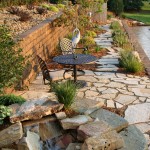 Backyard Rock Landscaping Minneapolis
