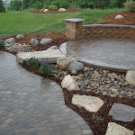 Backyard Paver Minneapolis, MN